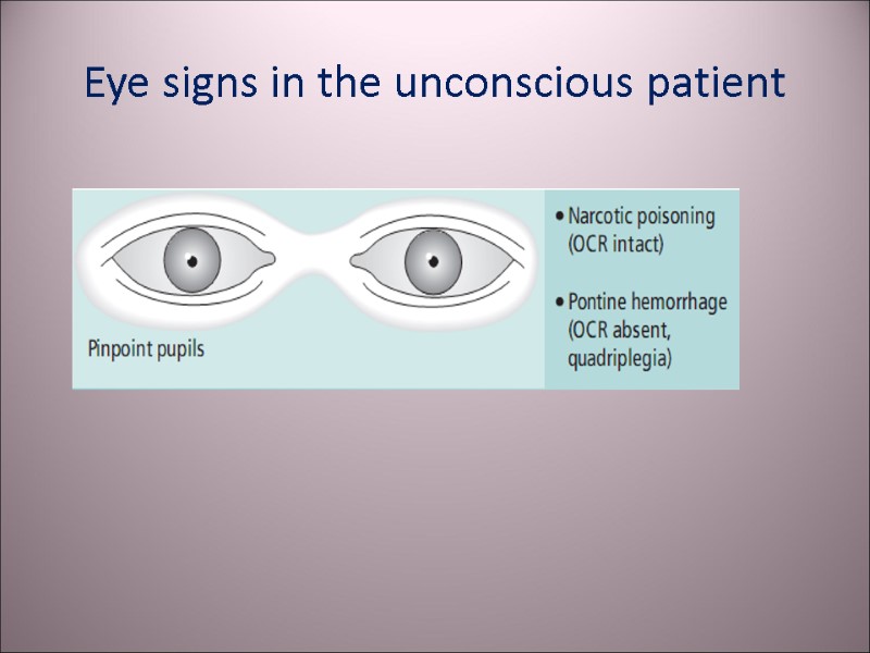 Eye signs in the unconscious patient